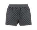 6601 - Gucci Tech Fabric Lined Shorts - Gray - Size L NWT
